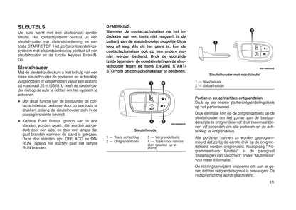 2010-2011 Jeep Patriot Gebruikershandleiding | Duits