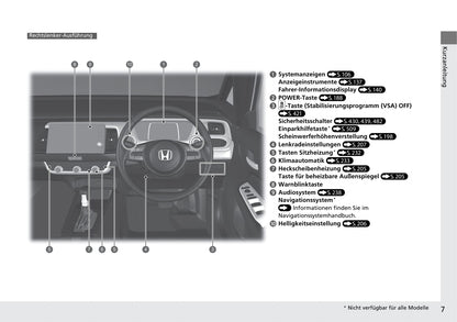 2020-2021 Honda Jazz Hybrid Owner's Manual | German