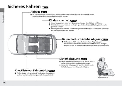 2020-2021 Honda Jazz Hybrid Owner's Manual | German