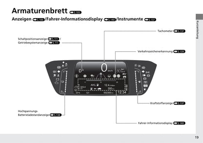 2020-2021 Honda Jazz Hybrid Owner's Manual | German