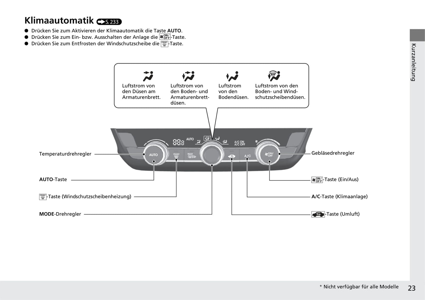 2020-2021 Honda Jazz Hybrid Owner's Manual | German