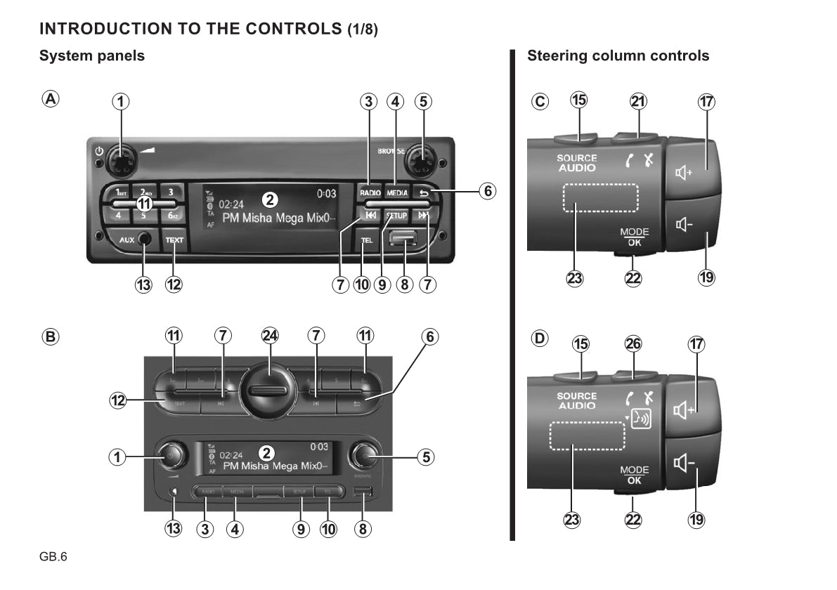 Renault Radio Connect R&Go Gebruikershandleiding 2021 - 2022