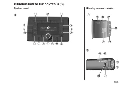 Renault Radio Connect R&Go Owner's Manual 2021 - 2022