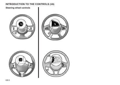 Renault Radio Connect R&Go Gebruikershandleiding 2021 - 2022