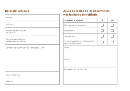 2022 Cupra Formentor Owner's Manual | Spanish