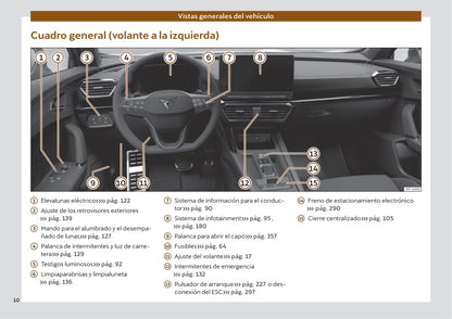 2020-2023 Cupra Formentor Manuel du propriétaire | Espagnol