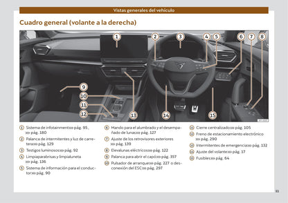 2020-2023 Cupra Formentor Manuel du propriétaire | Espagnol