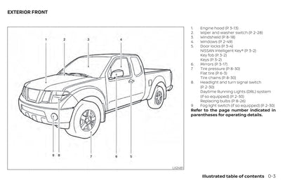 2020 Nissan Frontier Owner's Manual | English