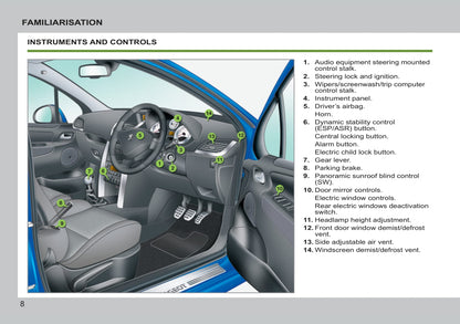 2011-2014 Peugeot 207/207 SW Owner's Manual | English