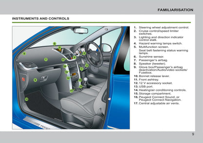 2011-2014 Peugeot 207/207 SW Manuel du propriétaire | Anglais