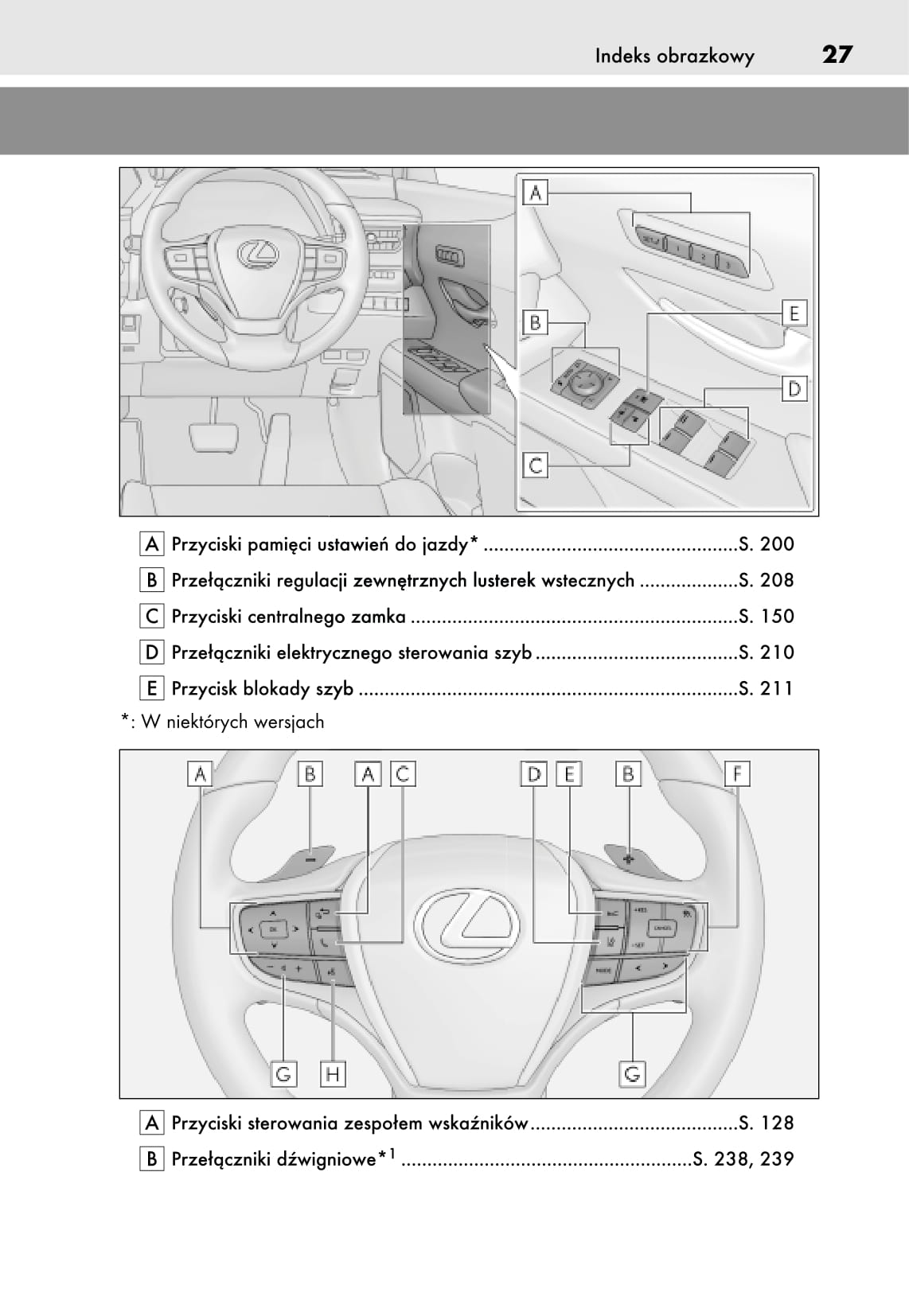 2019 Lexus UX 250h Owner's Manual | Polish