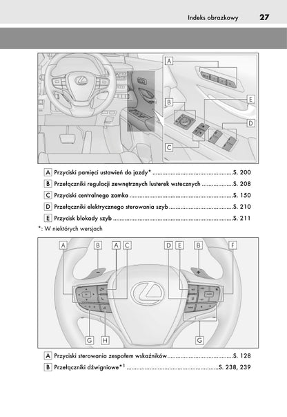 2019 Lexus UX 250h Owner's Manual | Polish