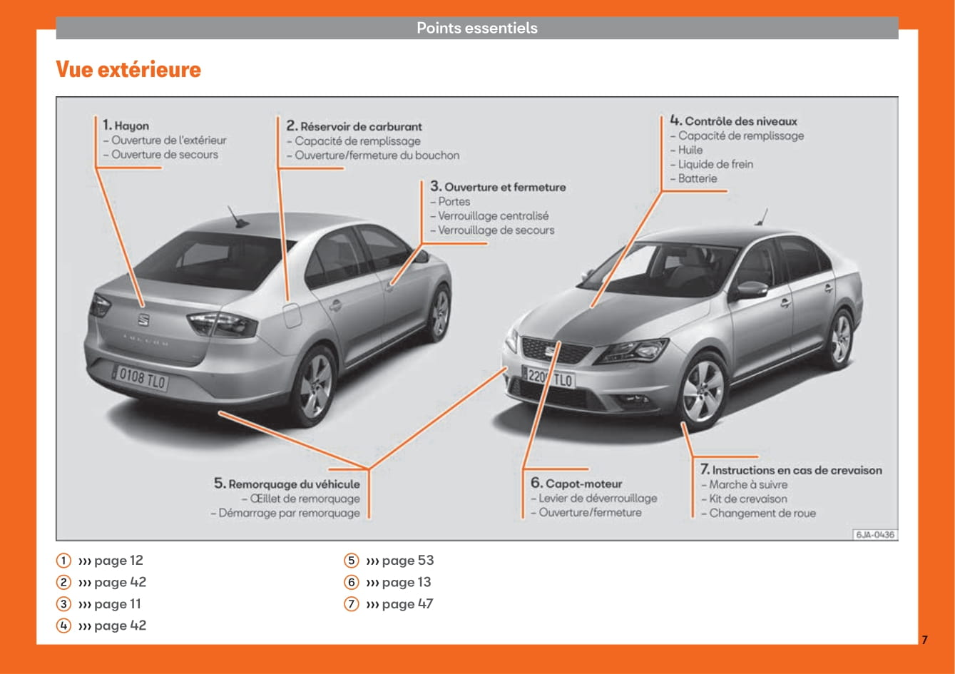 2018-2019 Seat Toledo Owner's Manual | French