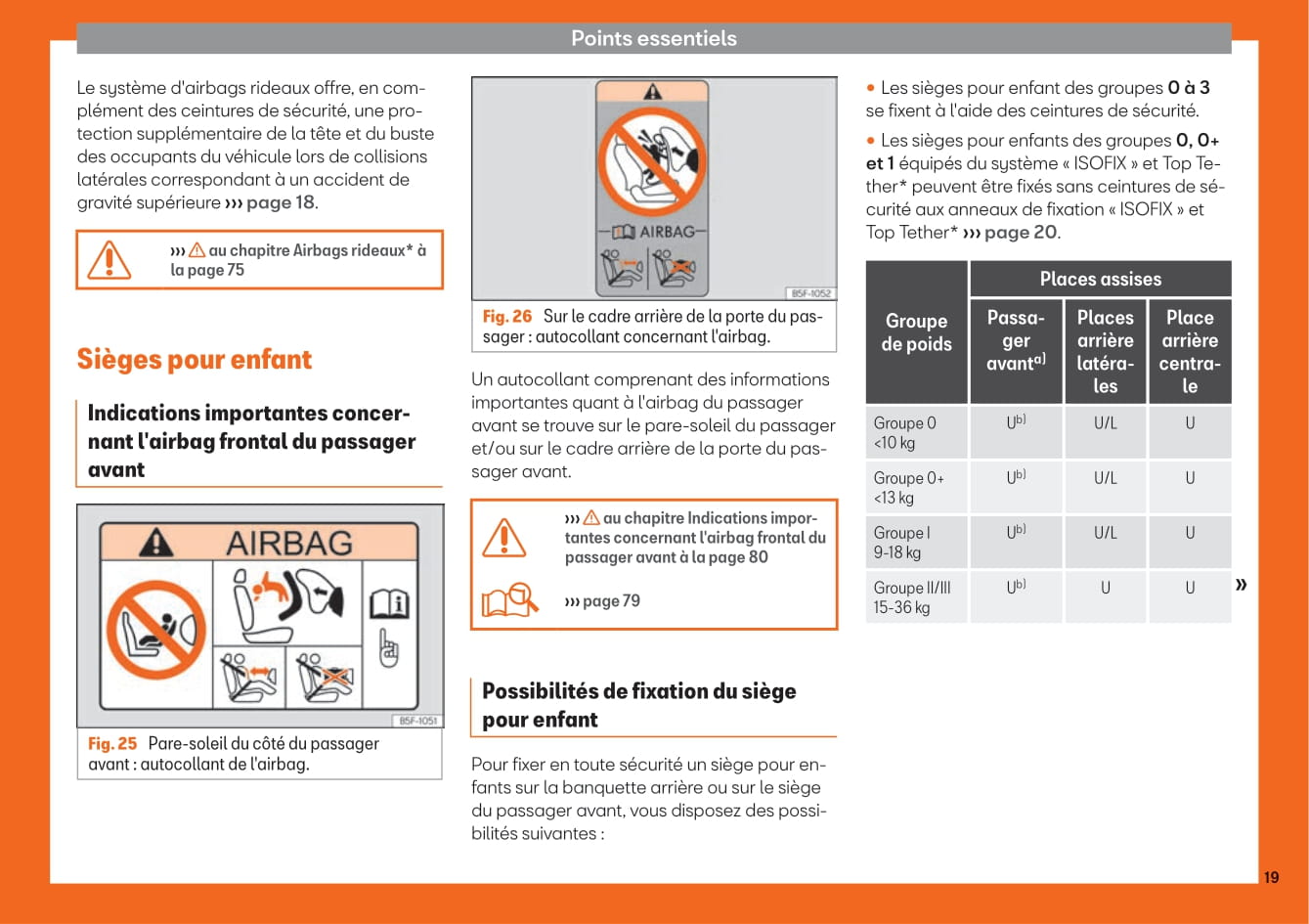 2018-2019 Seat Toledo Owner's Manual | French