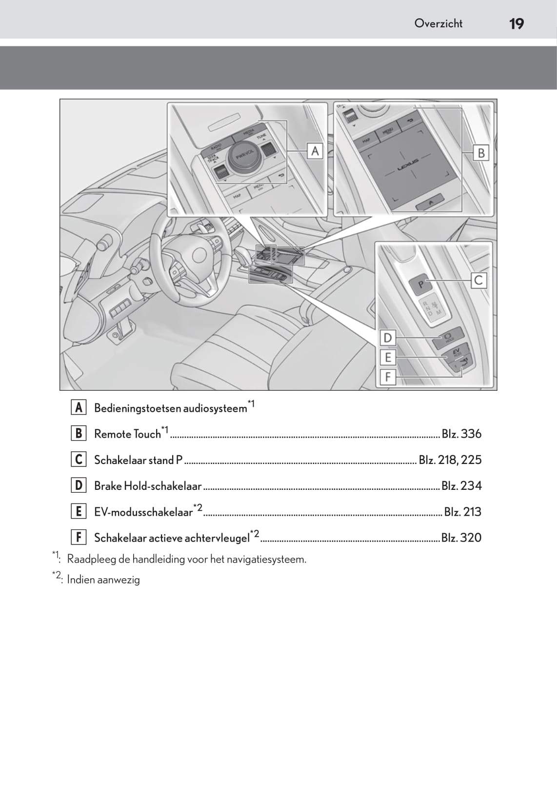 2020-2021 Lexus LC 500/LC 500h Owner's Manual | Dutch