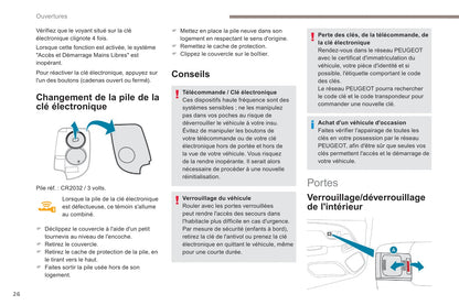 2018-2022 Peugeot 108 Gebruikershandleiding | Frans