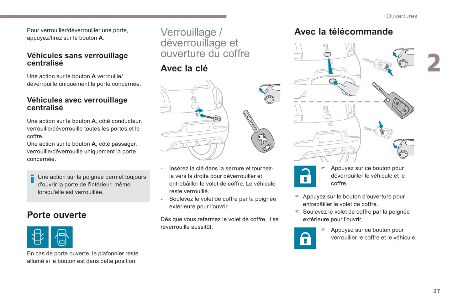 2018-2022 Peugeot 108 Manuel du propriétaire | Français