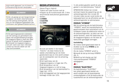 2021-2022 Jeep Compass Owner's Manual | Dutch