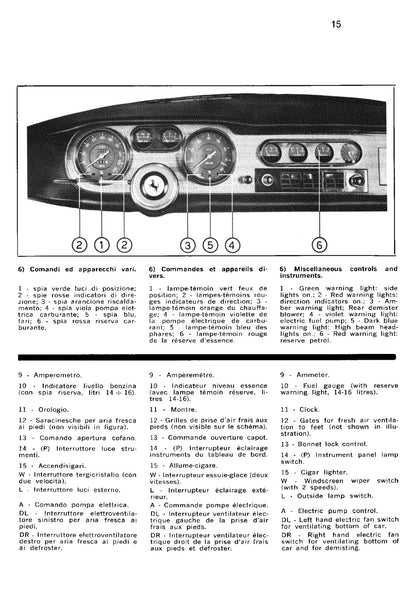 1965 Ferrari 275 GTB/275 GTS Owner's Manual | English