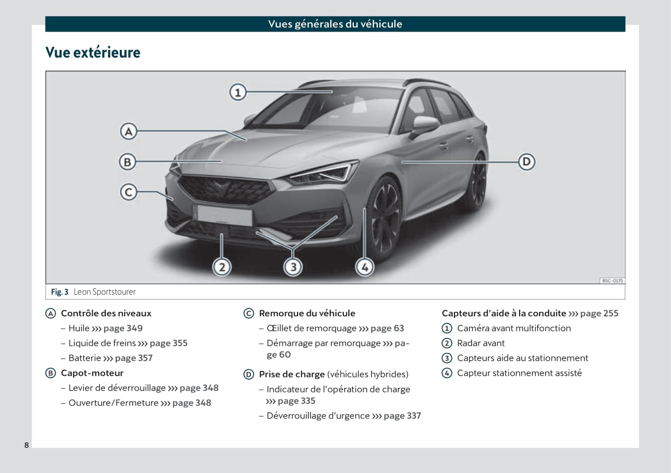 2020-2023 Cupra Leon Manuel du propriétaire | Français