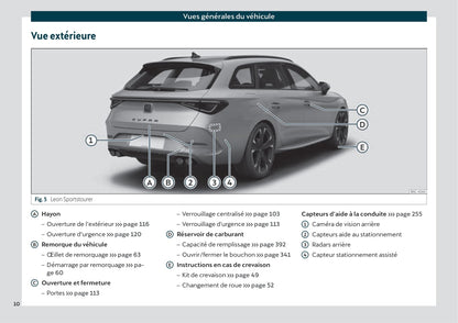 2021 Cupra Leon Gebruikershandleiding | Frans