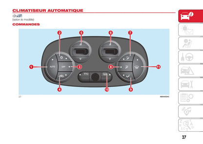 2016-2022 Abarth 595 Owner's Manual | French