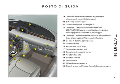 2011-2012 Citroën C6 Gebruikershandleiding | Italiaans