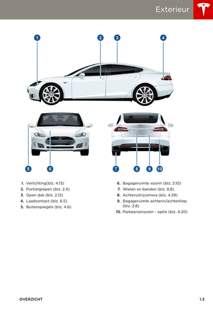 2013-2016 Tesla Model S Manuel du propriétaire | Néerlandais