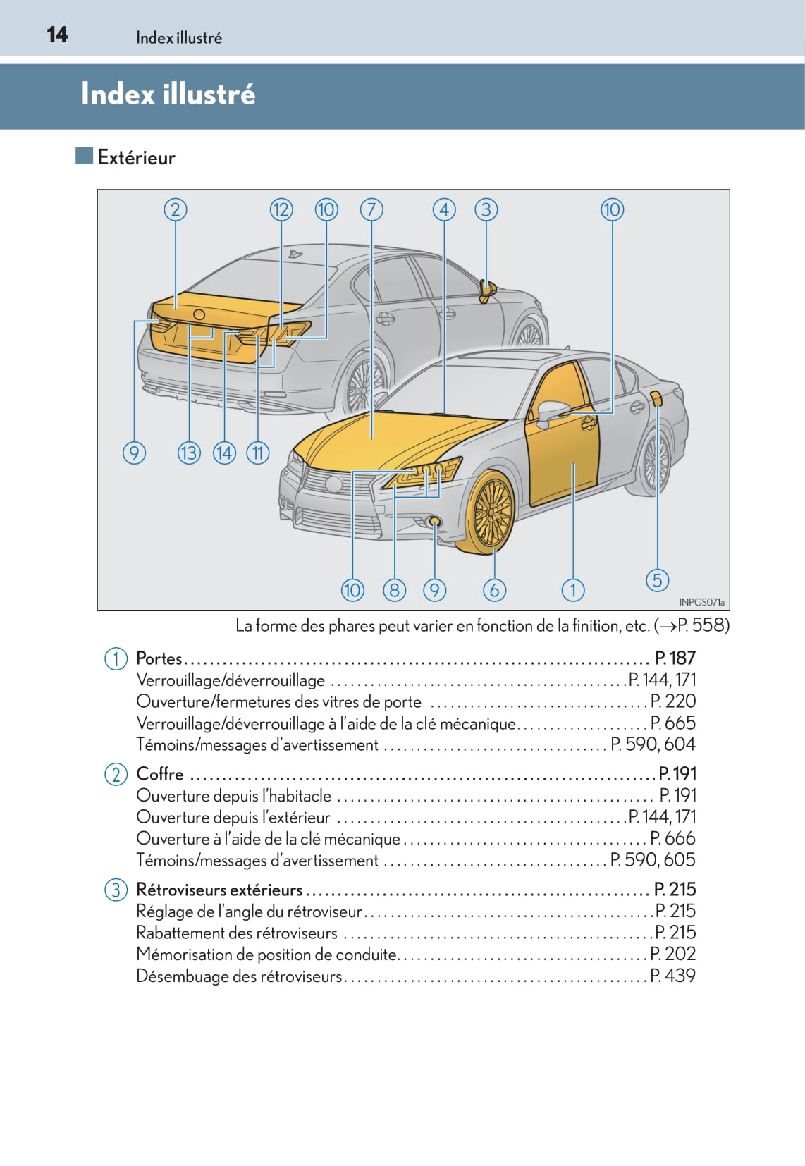 2014-2015 Lexus GS 300h/GS 450h Owner's Manual | French