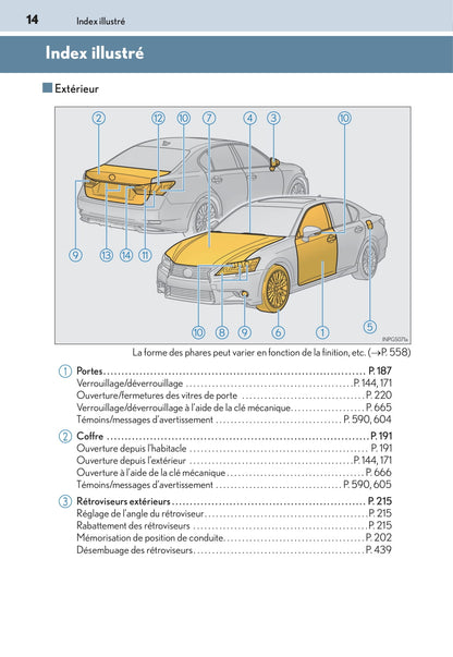 2014-2015 Lexus GS 300h/GS 450h Owner's Manual | French