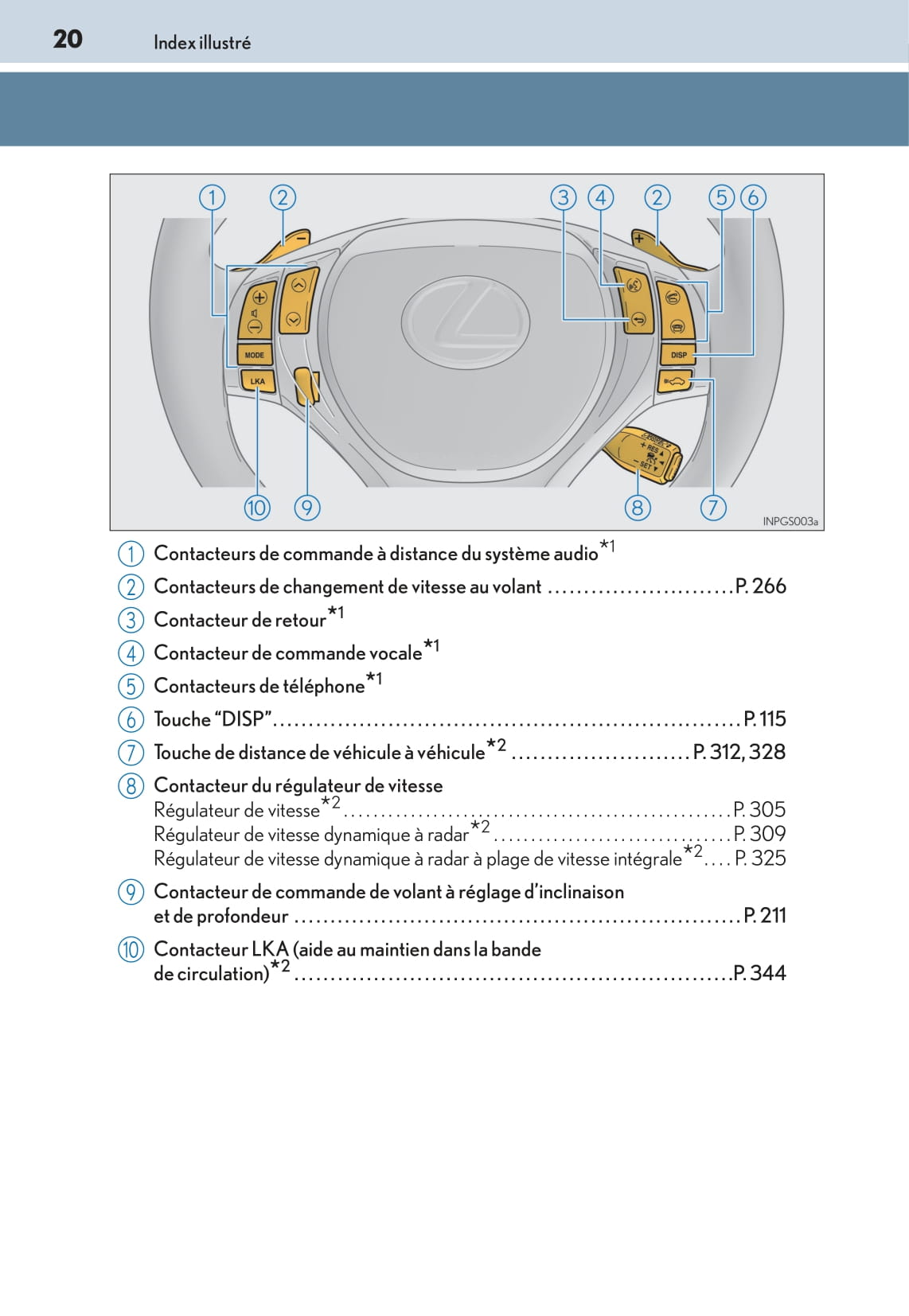 2012-2016 Lexus GS 300h/GS 450h Manuel du propriétaire | Français