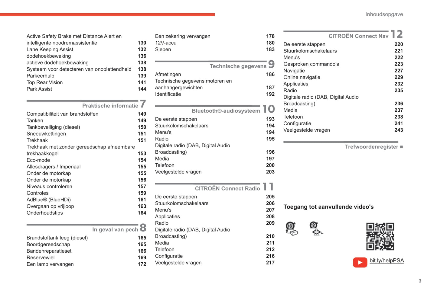 2019-2022 Citroën Berlingo Gebruikershandleiding | Nederlands