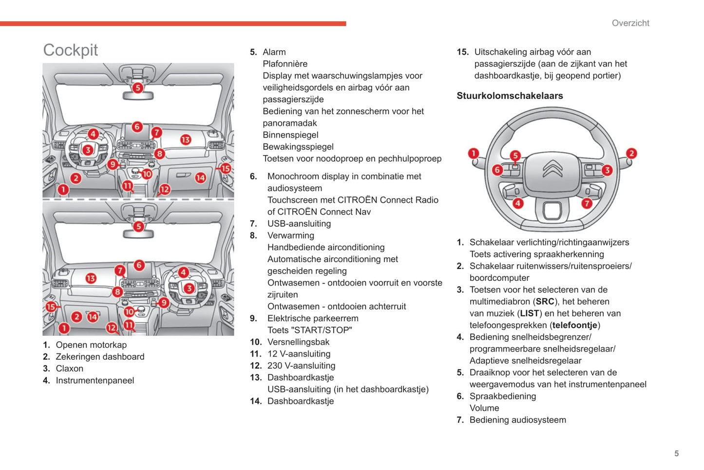 2019-2022 Citroën Berlingo Owner's Manual | Dutch