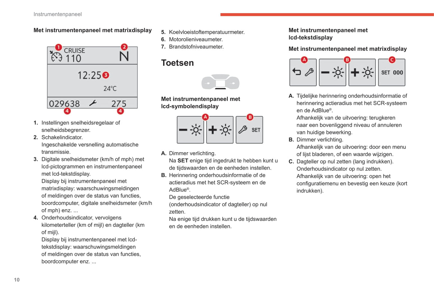 2019-2022 Citroën Berlingo Gebruikershandleiding | Nederlands