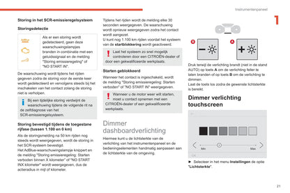 2019-2022 Citroën Berlingo Gebruikershandleiding | Nederlands