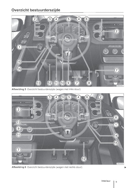 2011-2016 Volkswagen Tiguan Owner's Manual | Dutch