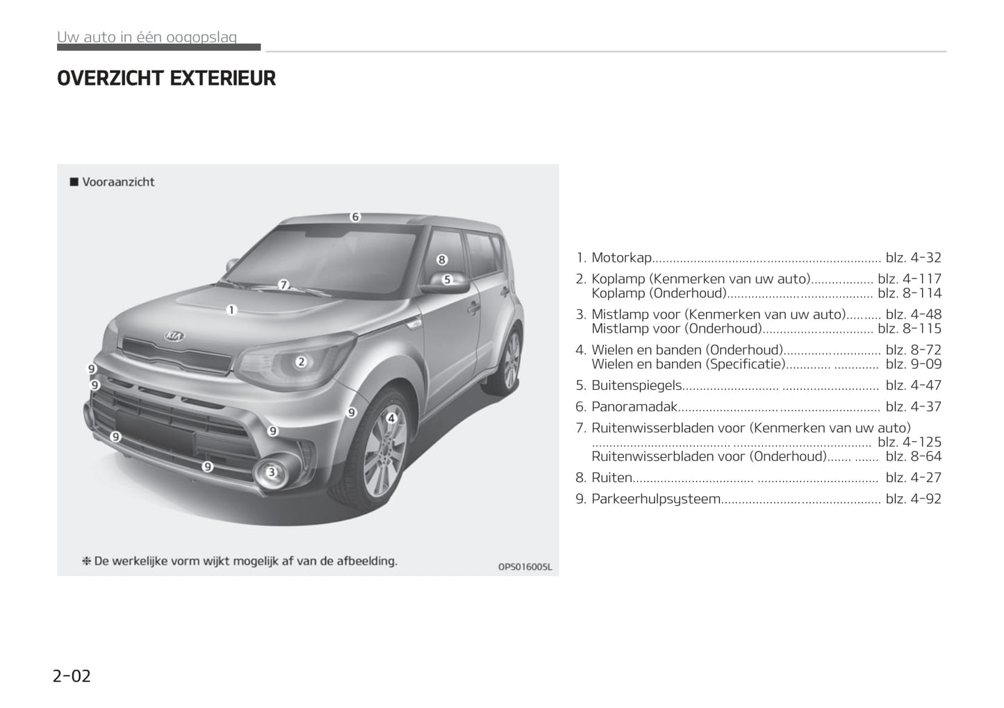 2014-2019 Kia Soul Manuel du propriétaire | Néerlandais