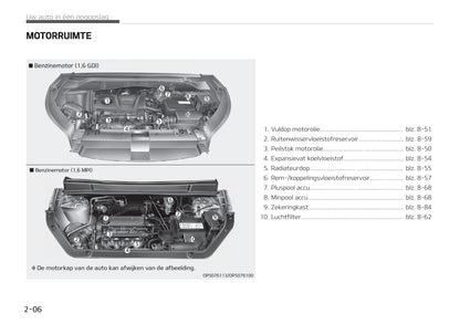 2014-2019 Kia Soul Manuel du propriétaire | Néerlandais