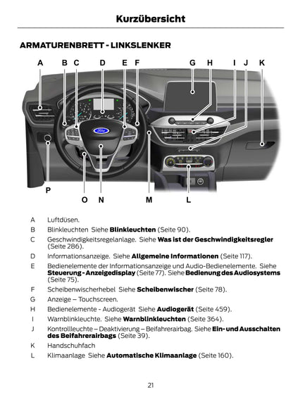 2021 Ford Kuga Manuel du propriétaire | Allemand