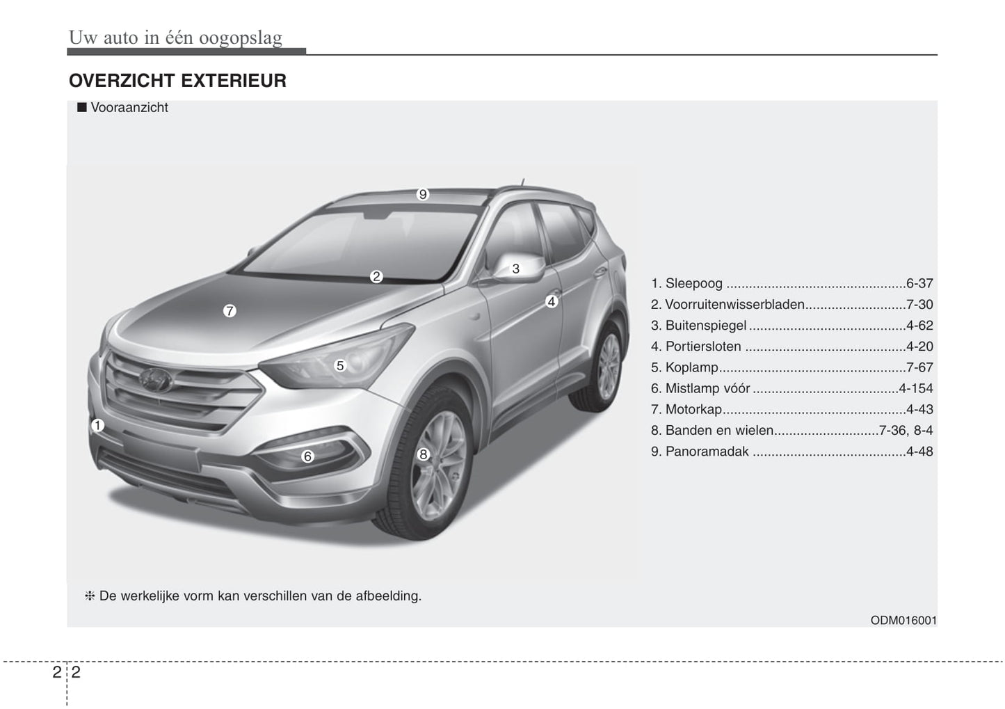 2016-2022 Hyundai Santa Fe Owner's Manual | Dutch