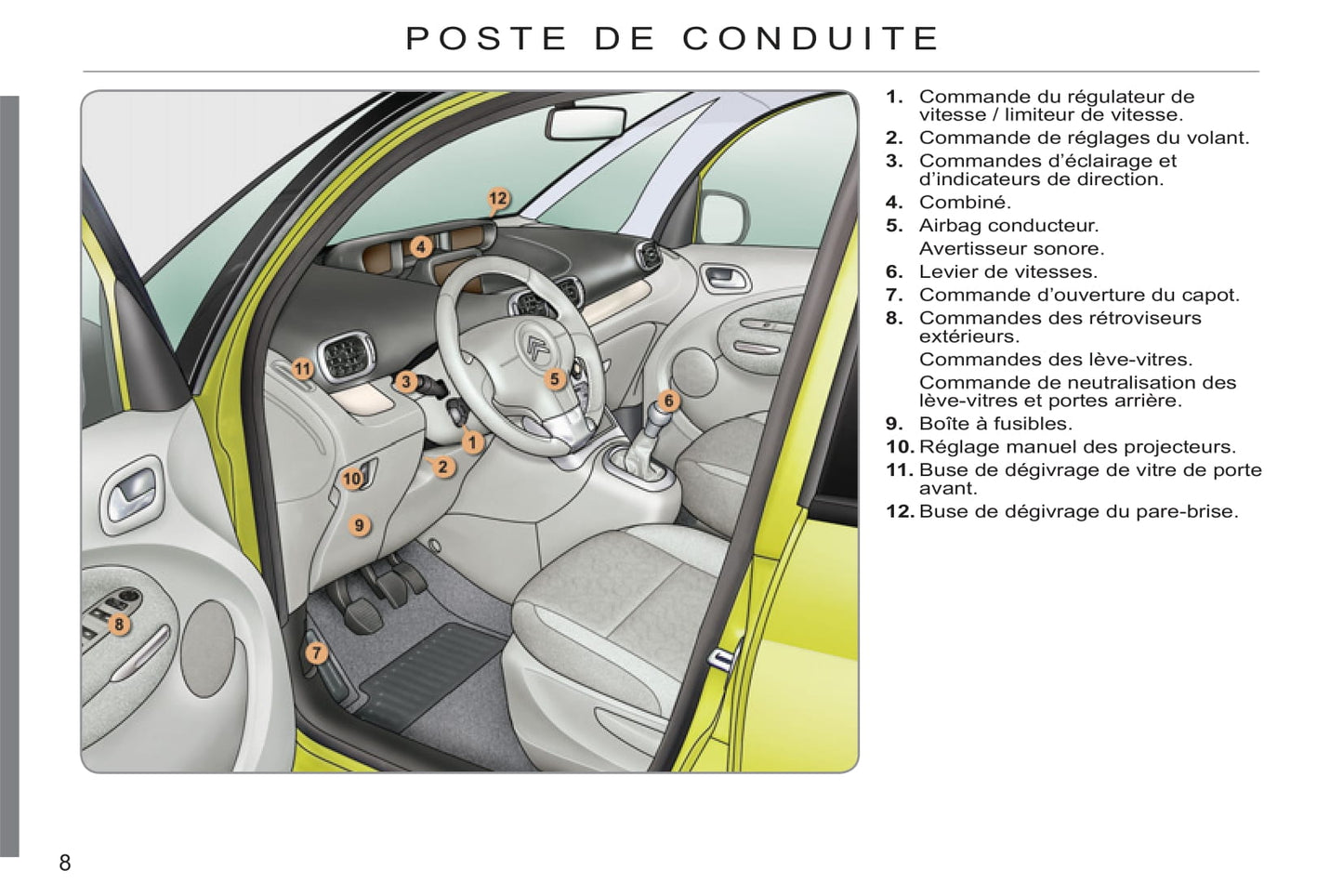 2011-2012 Citroën C3 Picasso Owner's Manual | French