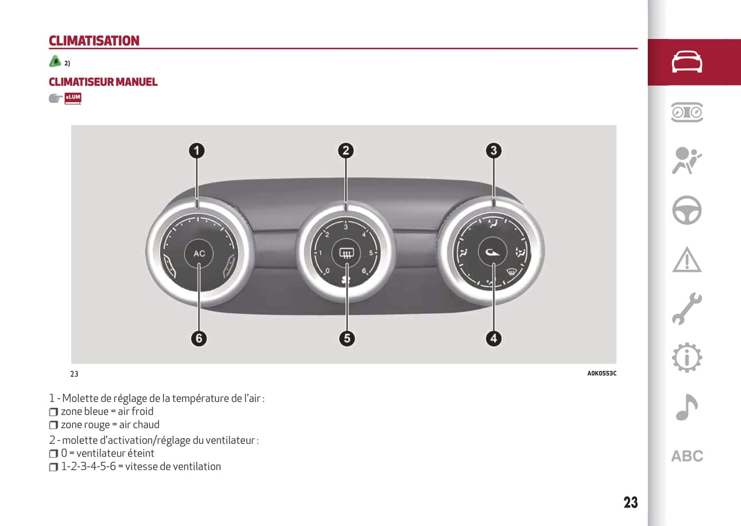 2016-2023 Alfa Romeo Giulietta Manuel du propriétaire | Français