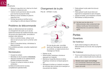 2018-2022 DS Automobiles DS 3/DS 3 Cabrio Gebruikershandleiding | Frans