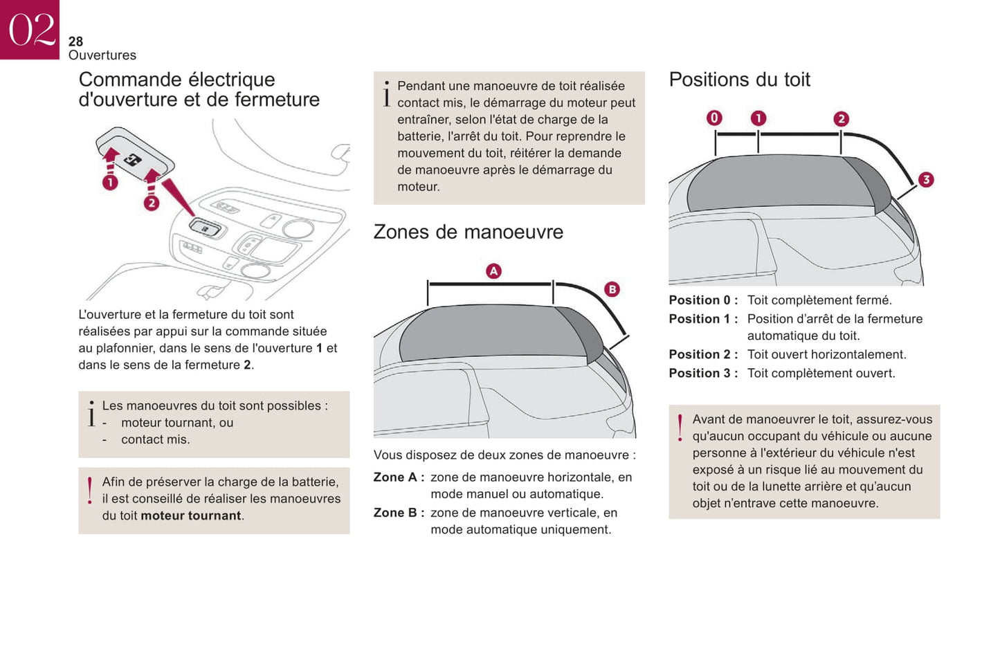 2018-2022 DS Automobiles DS 3/DS 3 Cabrio Owner's Manual | French