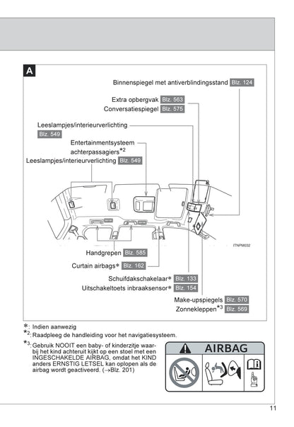 2010-2013 Toyota Land Cruiser Manuel du propriétaire | Néerlandais