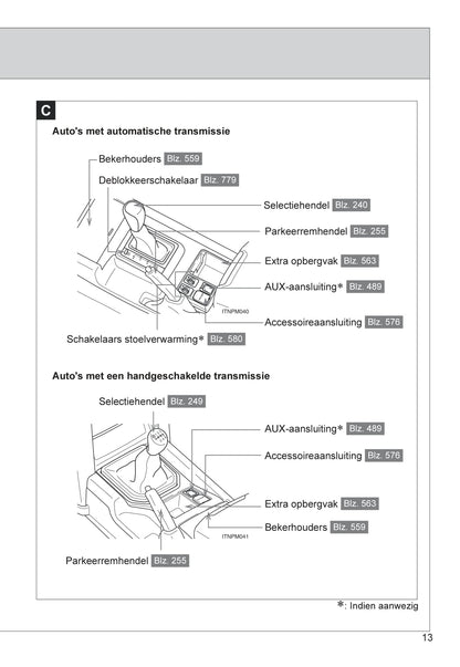 2013-2014 Toyota Land Cruiser Owner's Manual | Dutch
