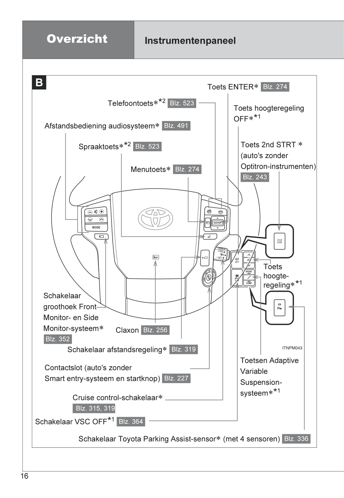 2010-2013 Toyota Land Cruiser Manuel du propriétaire | Néerlandais