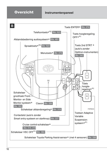 2010-2013 Toyota Land Cruiser Manuel du propriétaire | Néerlandais