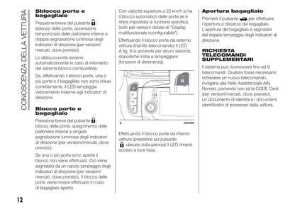 2010-2014 Alfa Romeo Giulietta Gebruikershandleiding | Italiaans