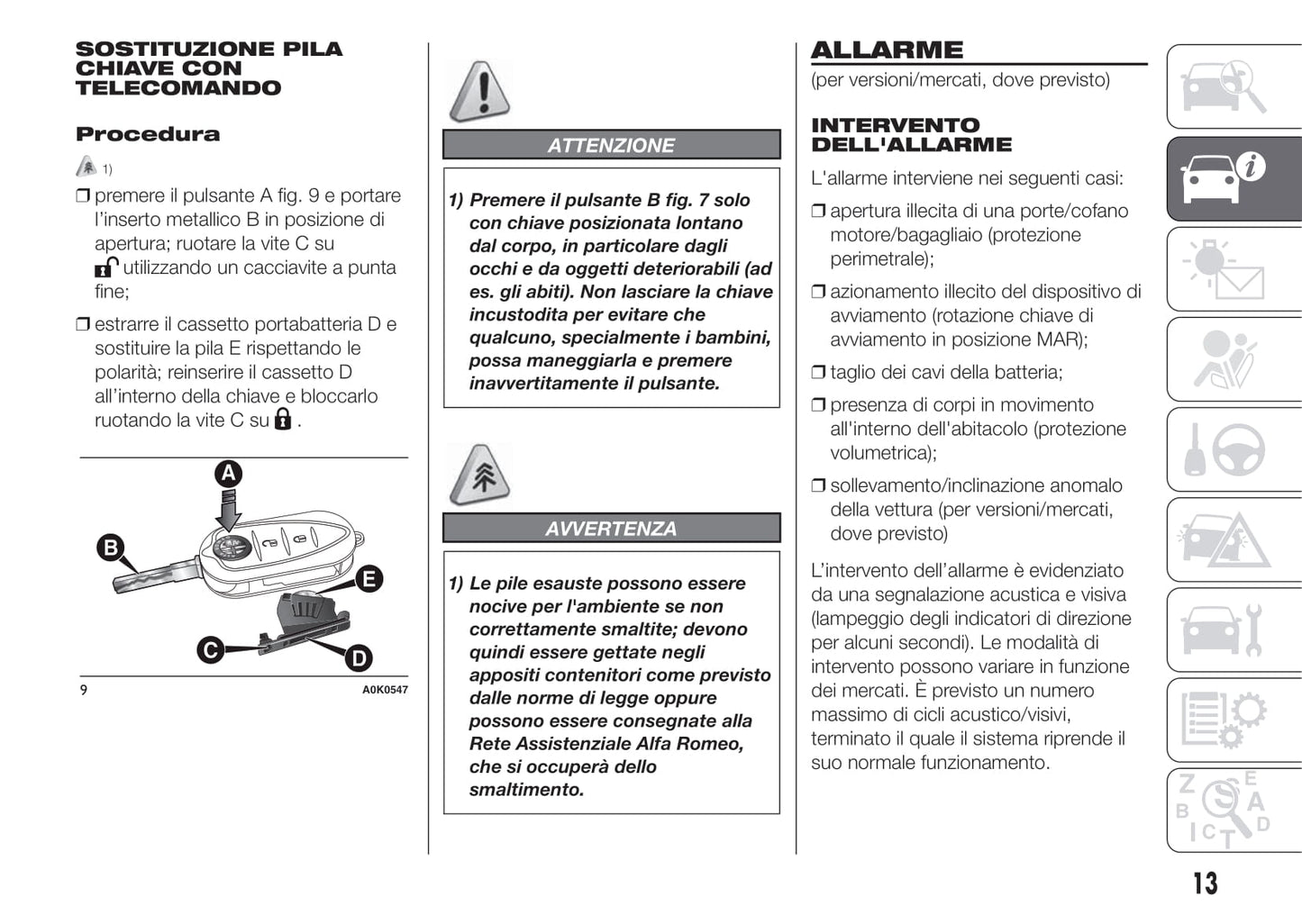 2010-2014 Alfa Romeo Giulietta Gebruikershandleiding | Italiaans